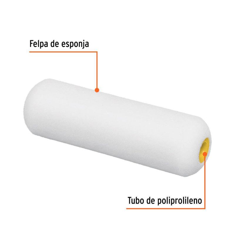 Repuesto de Rodillo de Espuma para Pintura