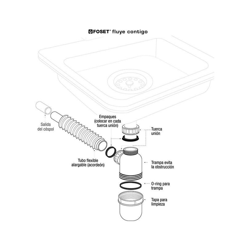 Sifón para Lavaplatos Tipo Botella 1 1/2 Plg de Plástico sin Contra