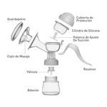 Extractor de Leche Manual