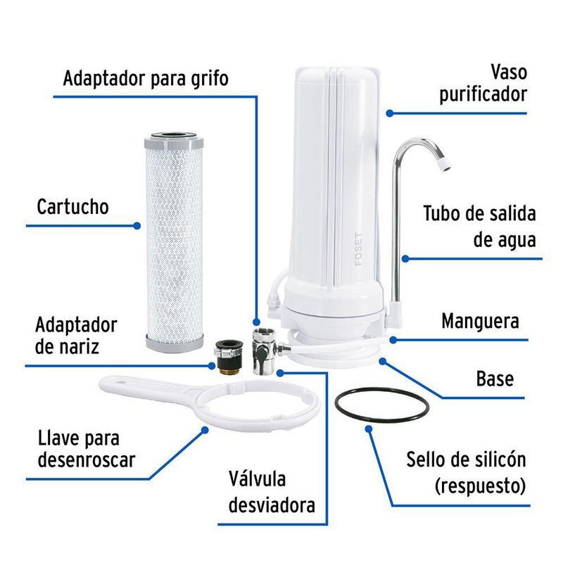 Purificador de Agua Sobre Tarja PURA-P2