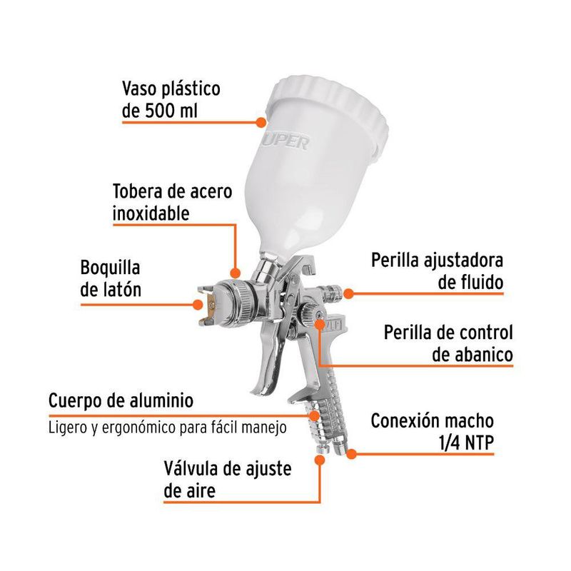 Pistola Neumática de Gravedad Vaso de Plástico 1.4 mm