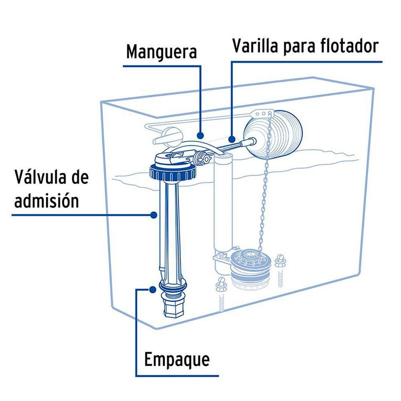 Flotador y Válvula VW-056