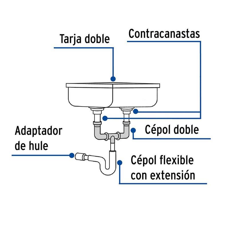 Sifón de Lavaplatos Tipo Cacho 1-1/2 X  20 Plg