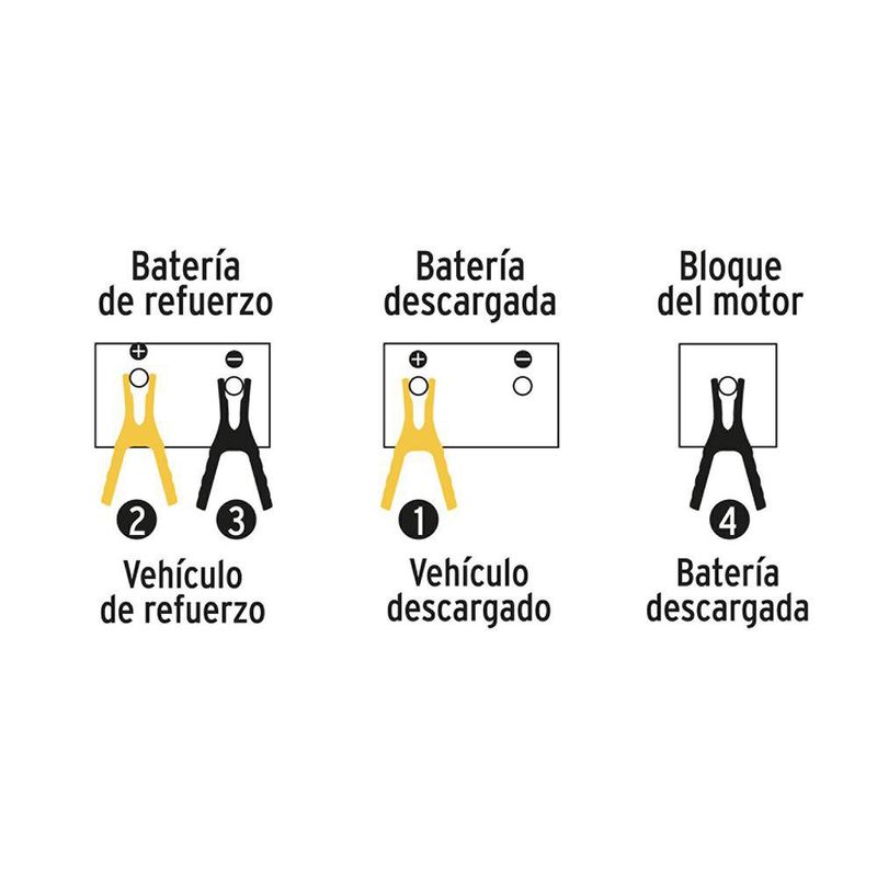 Cables Pasa Corriente a Batería con Pinzas de Cobre 10AWG de 8.2 Pies