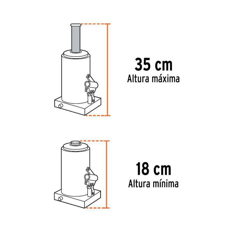 Tricket Tipo Botella de 2 Toneladas