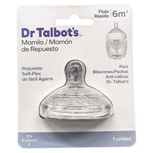 Mamila de Repuesto Flujo Rápido