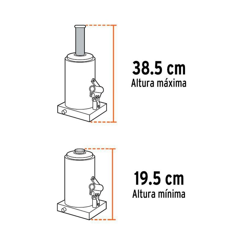 Tricket Tipo Botella de 4 Toneladas