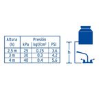 Grifo Mezclador para Lavatrastos Cuello Cobreado Basic 8 Plg Cromo