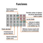 Báscula Electrónica Multifunciones 40 kg Color Naranja