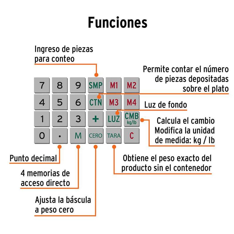 Báscula Electrónica Multifunciones 40 kg Color Naranja