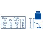 Grifo Mezclador para Lavatrastos Cobreado Basic 8 Plg Cromo
