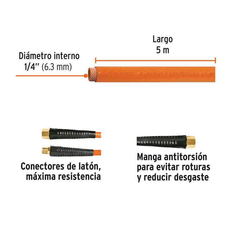 Manguera para Compresor Reforzada de 5 m x 1/4 Plg 284 PSI