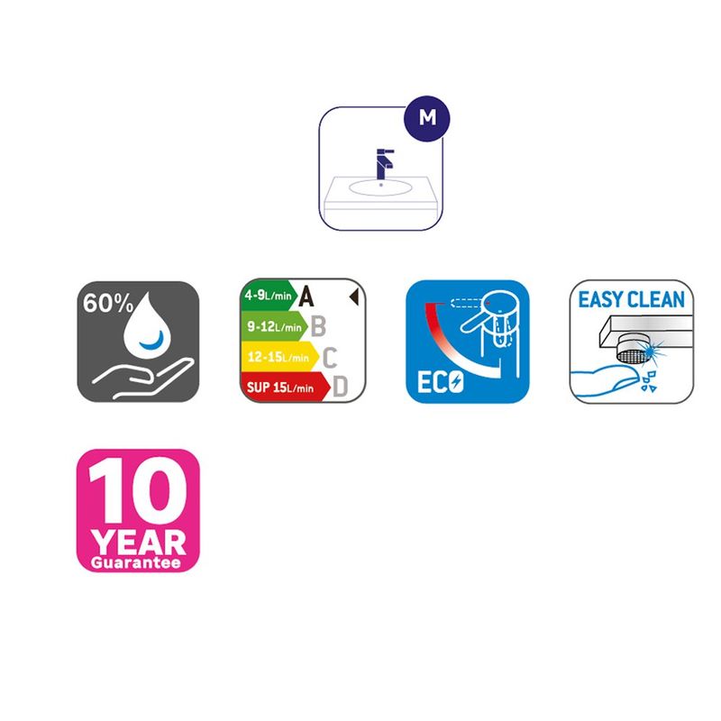 Grifo Monomando Bajo Remix para Lavamanos Color Negro Mate