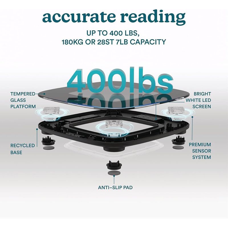 Báscula Digital Vidrio Templado 400 Lb con Pantalla LED
