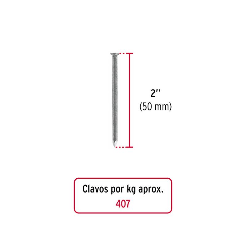 Clavos Estándar con Cabeza de 2 Plg en Caja de 10 Kg