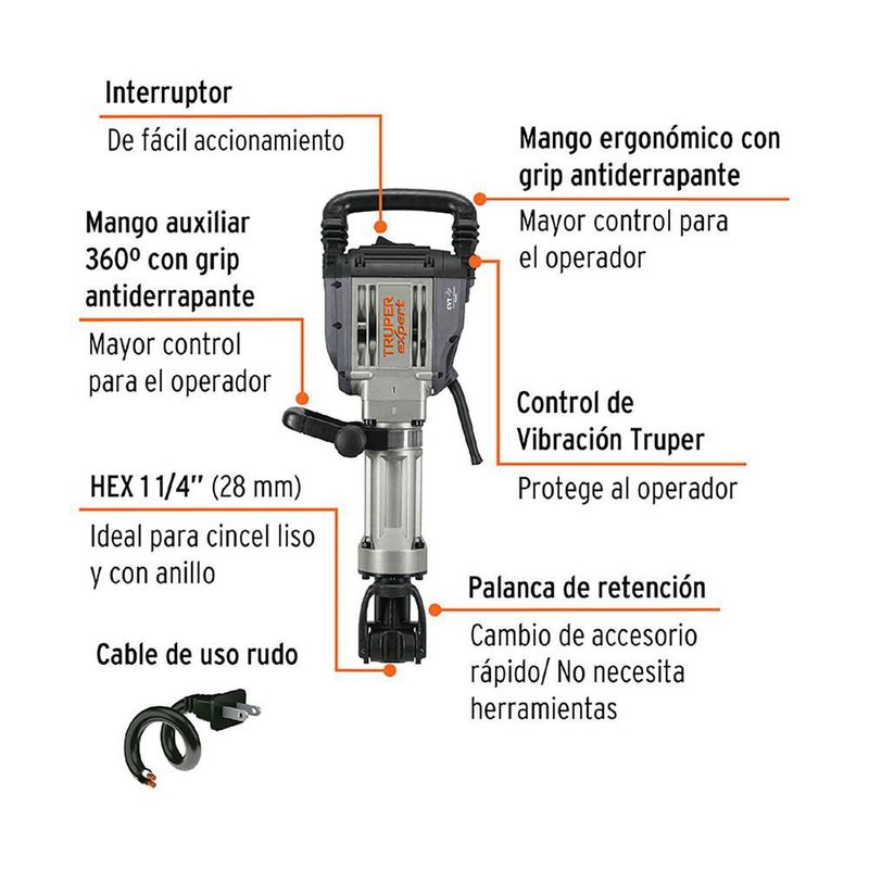 Martillo Demoledor Hexagonal 20 Kg con Motor de 1600 W