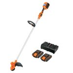 Desbrozadora Inalámbrica de 40 V