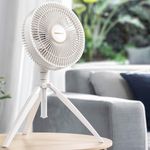 Ventilador Recargable Inalámbrico Morphy Richards Color Blanco