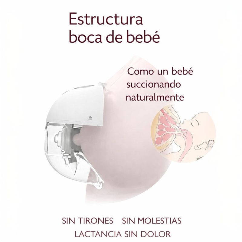 Extractor Eléctrico M5 Momcozy