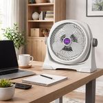 Ventilador de Piso o Pared Vortex Accelerator de 12 Plg con 3 Velocidades Color Blanco