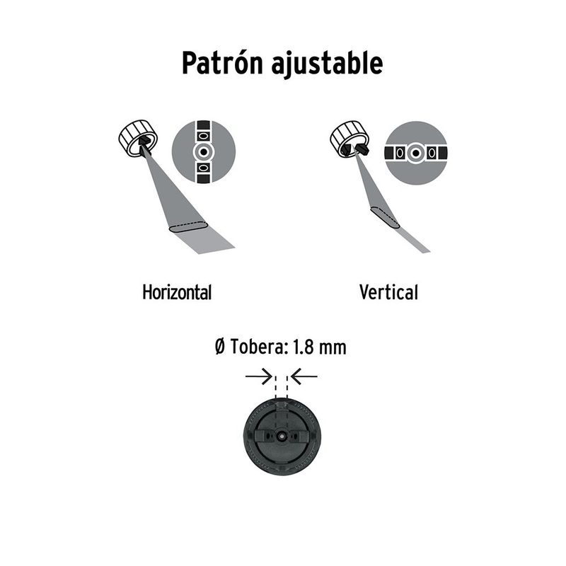 Pistola Inalámbrica para Pintar 20 V HVLP 2 Ah