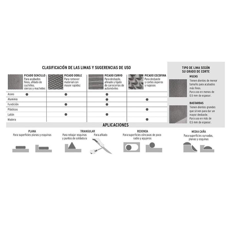Lima de Media Caña con Abrasión Muza de 8 Plg