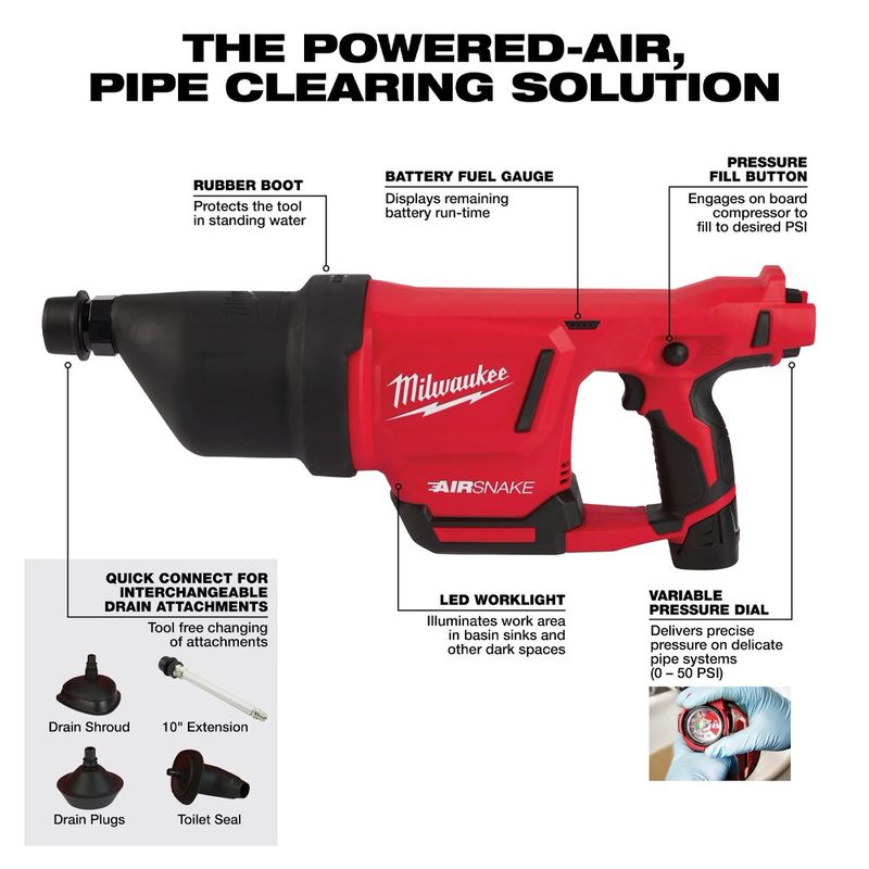 Kit de Pistola de Aire para Drenaje M12