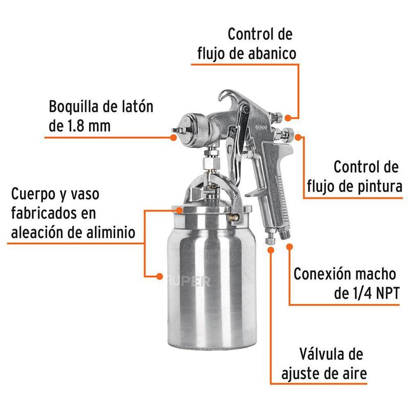 Pistola Neumática de Pulverización HVHP 1.8 mm