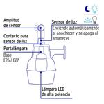 Lámpara para Iluminación Exterior LED de 45W Tipo Canasta 3,700 LM