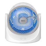 Ventilador de Escritorio de 3 Velocidades con Luz LED Color Blanco