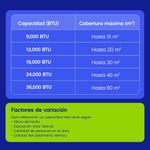 Aire Acondicionado Inverter Midea Silk con Wifi de 12,000 BTU