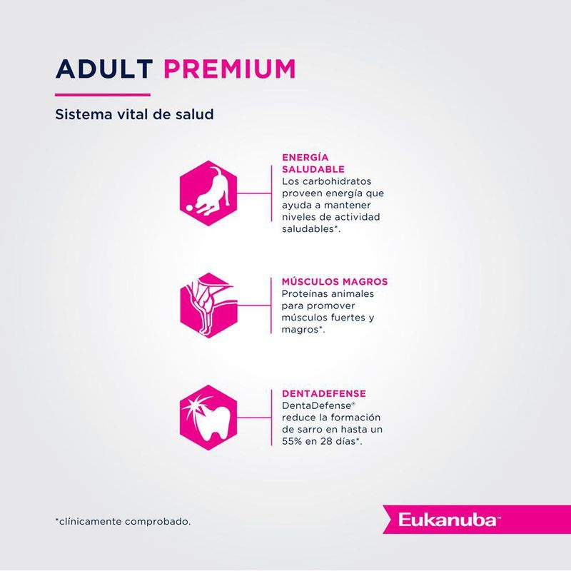 Alimento para Perro Adulto Eukanuba Premium Sport 30/20 de 15 Kg