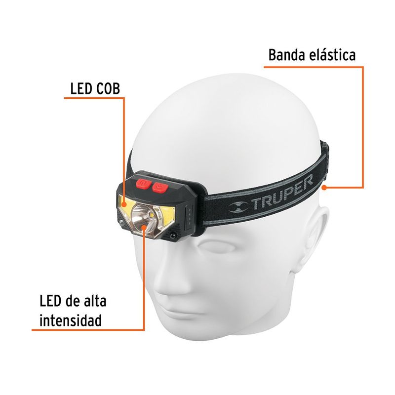 Linterna de Cabeza LED 270 Lm