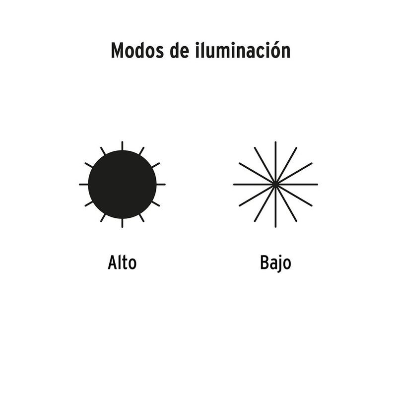 Linterna de Cabeza LED Recargable 95 Lm