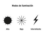 Linterna de Cabeza LED 80 Lm