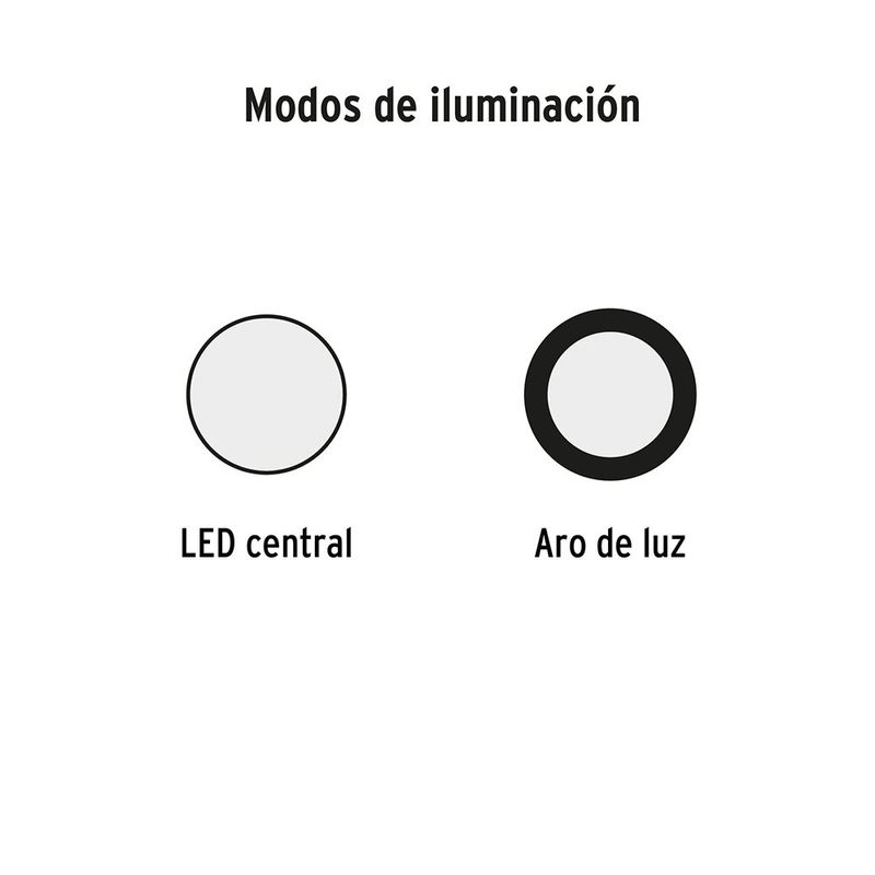 Linterna de Cabeza LED COB Recargable 80 Lm