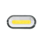 Linterna de Cabeza LED 460 Lm