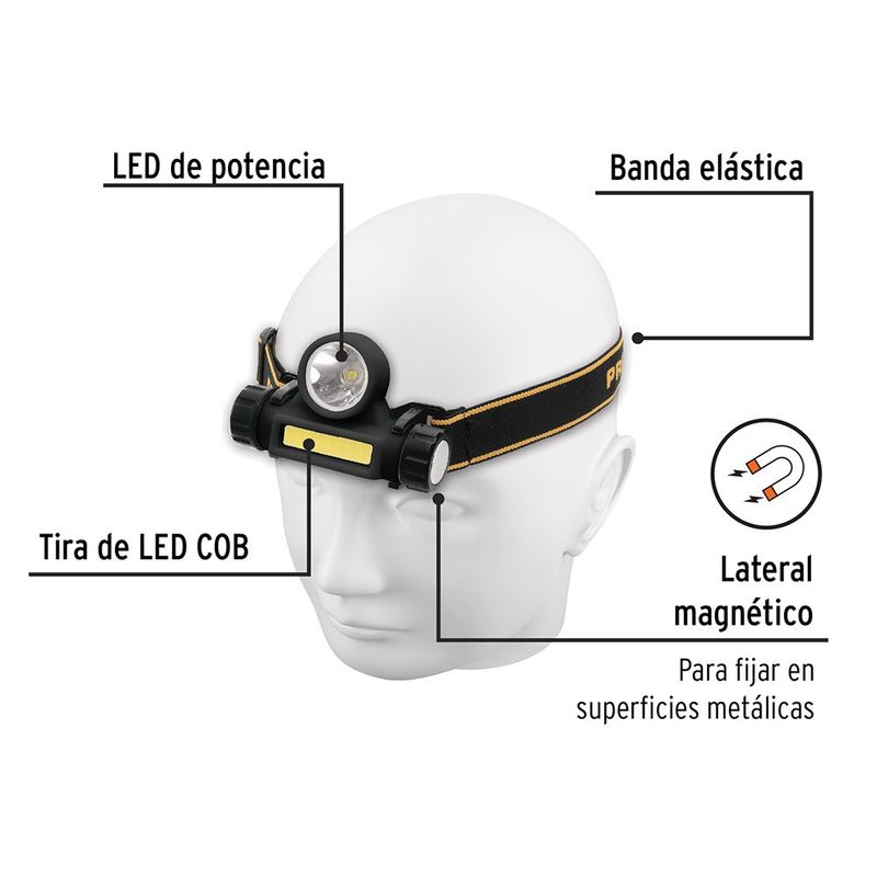 Linterna de Cabeza LED con Imán Recargable 180 Lm