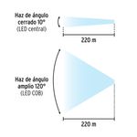 Linterna de Cabeza LED con Imán Recargable 180 Lm