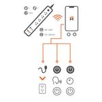 Regleta Smart Nexxt con 4 Tomas + USB y C