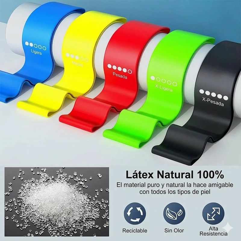 Set de 5 Mini Bandas de Resistencia de 12 plg con Bolsa de Transporte