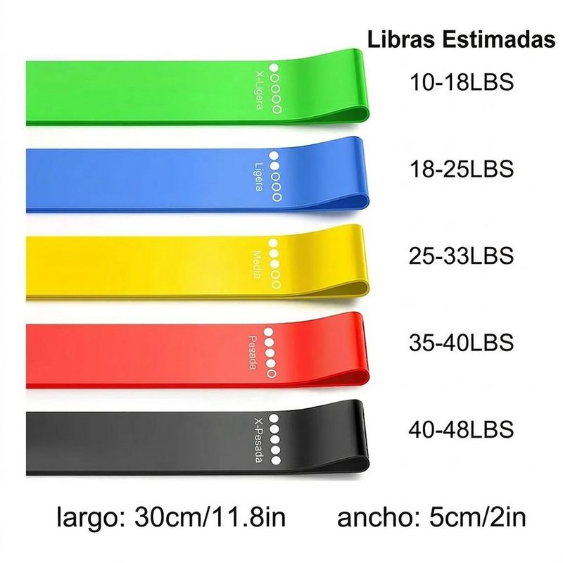 Set de 5 Mini Bandas de Resistencia de 12 plg con Bolsa de Transporte