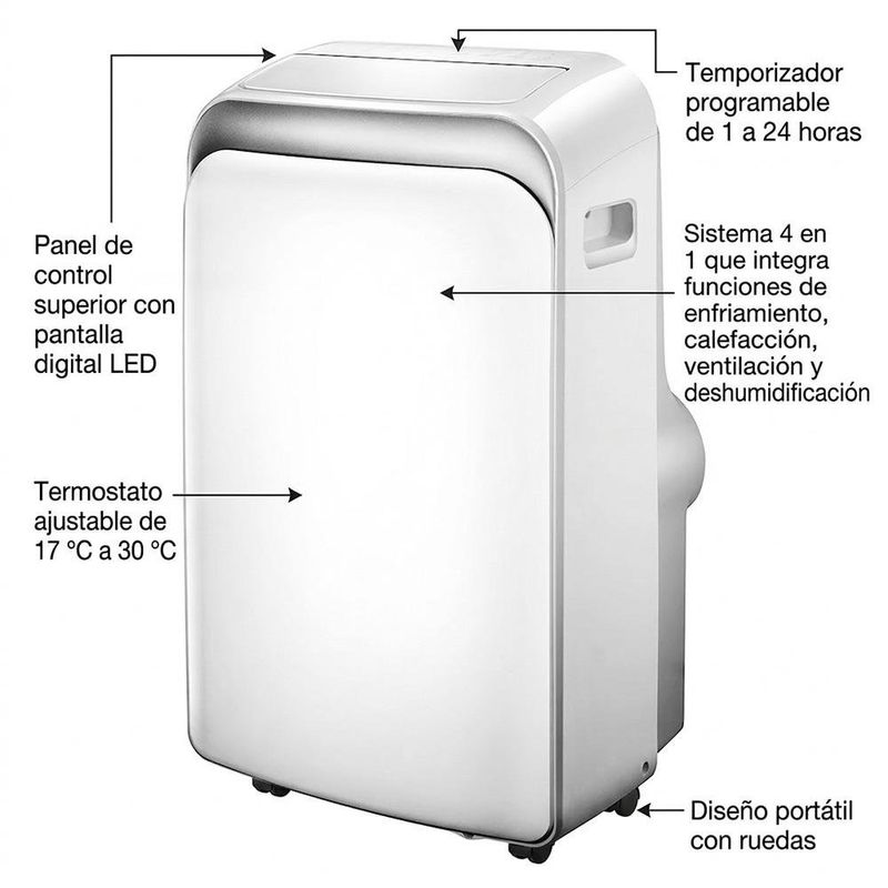 Aire Acondicionado Portátil Midea de 12,000 BTU Color Blanco de 120 V