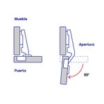 Bisagras Bidimensionales de Acero Canto Oculto de 110° para Gabinete en Set de 2 Uds