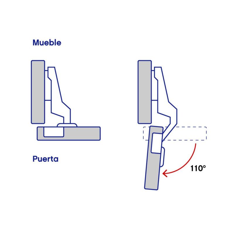 Bisagra Bidimensional Acero Canto Medio para Gabinete de 110°