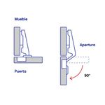 Bisagra Bidimensional de Acero Brazo Corto 90° para Gabinete con Cobertura Completa