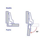 Bisagra Bidimensional de Acero Canto Medio de 95° para Gabinete en Set de 2 Uds
