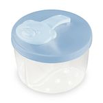 Recipiente Dosificador Porta Leche Adoleta Translúcido de 300 mL Color Celeste