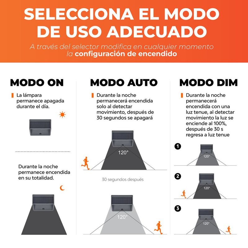 Lámpara Solar Arbotante LED de 11.5 W Luz Cálida con Sensor de Movimiento IP44 Color Gris
