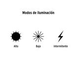 Linterna de Mano Recargable LED de 200 Lm